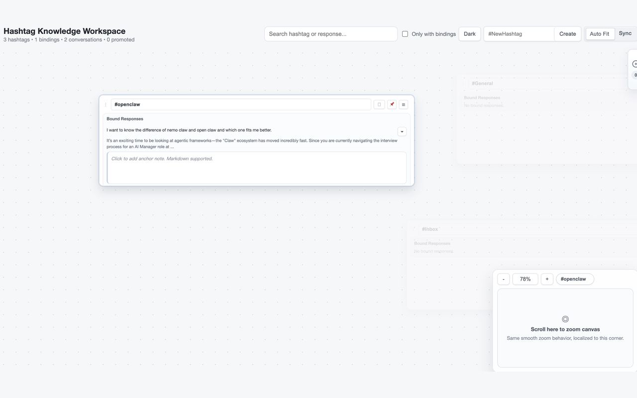 Knowledge workspace overview